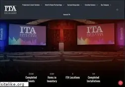 Sites similar to ita.com