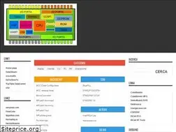 Sites similar to ita.ovh