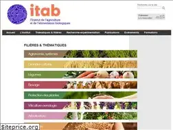 Sites similar to itab.asso.fr