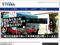 Sites similar to itaba.net