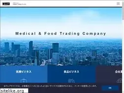 Sites similar to itabashi-trading.com
