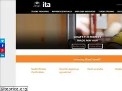 Sites similar to itabc.ca