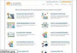 Sites similar to itacumens.com