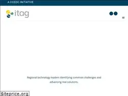 Sites similar to itagpa.org