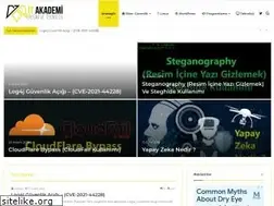 Sites similar to itakademi.net