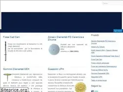 Sites similar to italcos.it