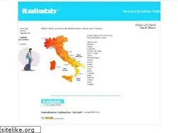 Sites similar to italiabb.com