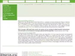 Sites similar to italiaem.it