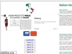 Sites similar to italiafigures.info