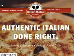 Sites similar to italianbistronc.com