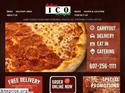 Sites similar to italiancarryoutithaca.com