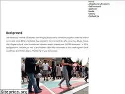Sites similar to italianday.ca