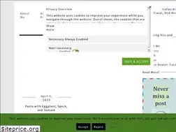 Sites similar to italiankiwi.com