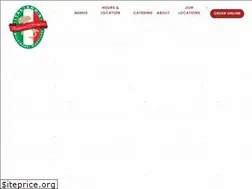 Sites similar to italianosrestaurant.com