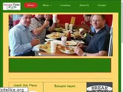 Sites similar to italianpizzapie.com
