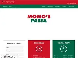 Sites similar to italianrestaurantsdallas.com