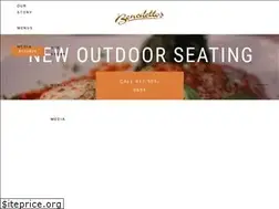 Sites similar to italianrestauranttampa.com