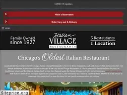 Sites similar to italianvillage-chicago.com