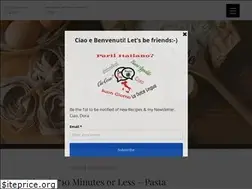 Sites similar to italiaonaplate.com
