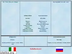 Sites similar to italiarussia.net