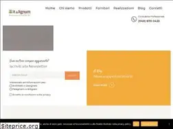 Sites similar to italignum.com