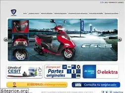 Sites similar to italika.com.gt