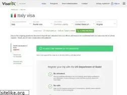 Sites similar to italy.visahq.com
