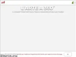 Sites similar to italyart.it