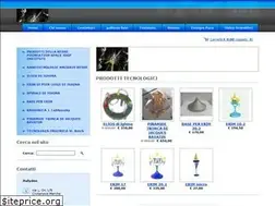 Sites similar to italydee.com