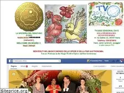 Sites similar to italyexport.com