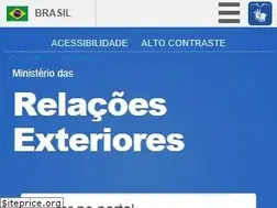 Sites similar to itamaraty.gov.br