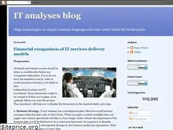 Sites similar to itanalyses.blogspot.com