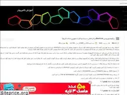 Sites similar to itandpc.rozblog.com