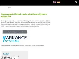 Sites similar to itannex.com
