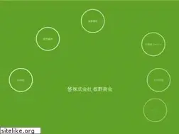 Sites similar to itano-shoukai.com