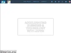 Sites similar to itaoffice.com
