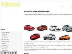 Sites similar to itautob.com