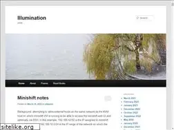 Sites similar to itayemi.com