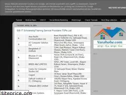 Sites similar to itbanglaltd.blogspot.com