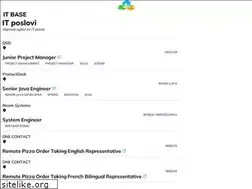 Sites similar to itbase.ba