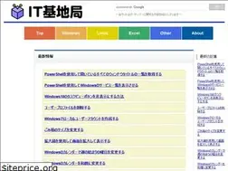 Sites similar to itbasesta.com