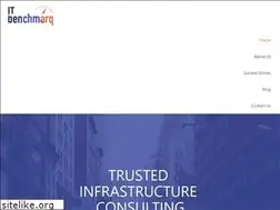 Sites similar to itbenchmarq.com