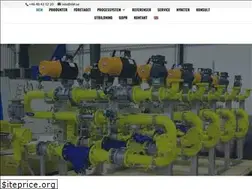 Sites similar to itbf.se