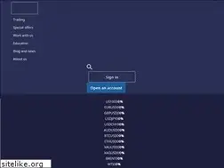 Sites similar to itbfx.com
