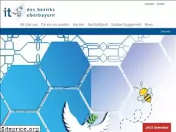 Sites similar to itbo.com