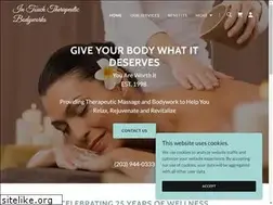 Sites similar to itbodyworks.com