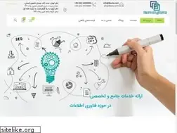 Sites similar to itborna.com