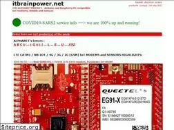 Sites similar to itbrainpower.net