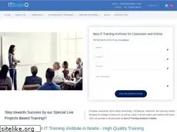 Sites similar to itbrainq.com