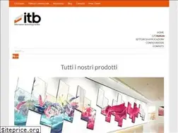 Sites similar to itbsolution.it